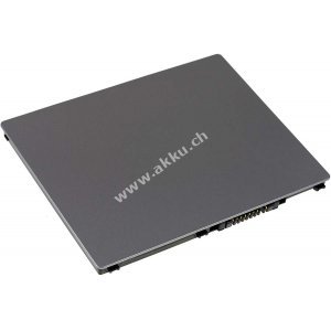 Akku fr Fujitsu Stylistic Q572 / Typ FMVNBP225