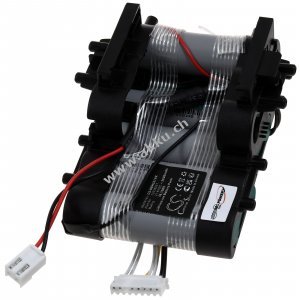 Akku passend f�r Bosch Flexxo Gen2 Serie Flexxo Serie 4 Staubsauger Typ 828BPV216-01