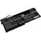 Akku fr Laptop Acer Aspire V17 Nitro / VN7-793G / Typ KT.0040G.009/ Typ AC16A8N