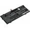 Akku passend fr Laptop Asus VivoBook 14 X403FA-EB021T, 14 X403FA-EB198T, Typ C41N1825