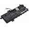 Akku passend fr Laptop Asus VivoBook 15 X512UA-EJ418T, S712FA-AU688T,  Typ B21N1818