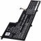 Akku passend fr Lenovo Yoga 7 Slim 14ARE05 Yoga Slim 7 14IIL05 Typ L19C4PF4