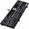 Akku passend fr Laptop Lenovo Yoga Slim 9 14IAP Typ L21M4PH1