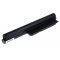 Akku fr Sony VGP-BPL26 6600mAh Schwarz
