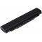 Akku fr Lenovo ThinkPad T440p/ T540p, L440, W540/ Typ 45N1145 5200mAh