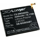 Akku passend fr Smartphone, Handy Samsung Galaxy S20 Plus, SM-G985F, Typ EB-BG985ABY u.a.
