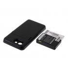 Akku für Samsung Galaxy S Advance/ GT-I9070/Typ EB535151VU 3200mAh Akku für Samsung Galaxy S Advance/ GT-I9070/Typ EB535151VU 3200mAh