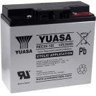 YUASA Bleiakku fr Elektrorollstuhl Shoprider Dasher 9