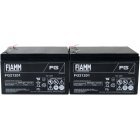 FIAMM Ersatzakku für APC Smart-UPS SMT1000I