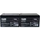 FIAMM Ersatzakku fr APC Smart-UPS SMT1000I